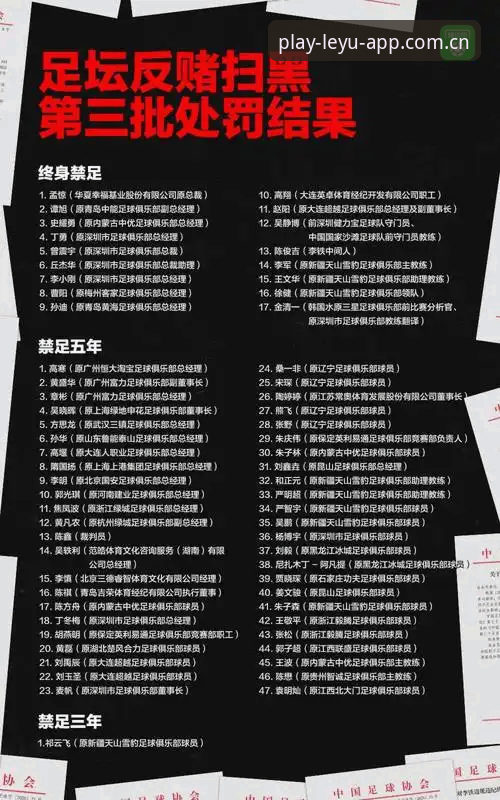 乐鱼手机版下载不了怎么办 当足球圈“禁足令”再升级,乐鱼体育平台用户如何解读这份震撼名单?