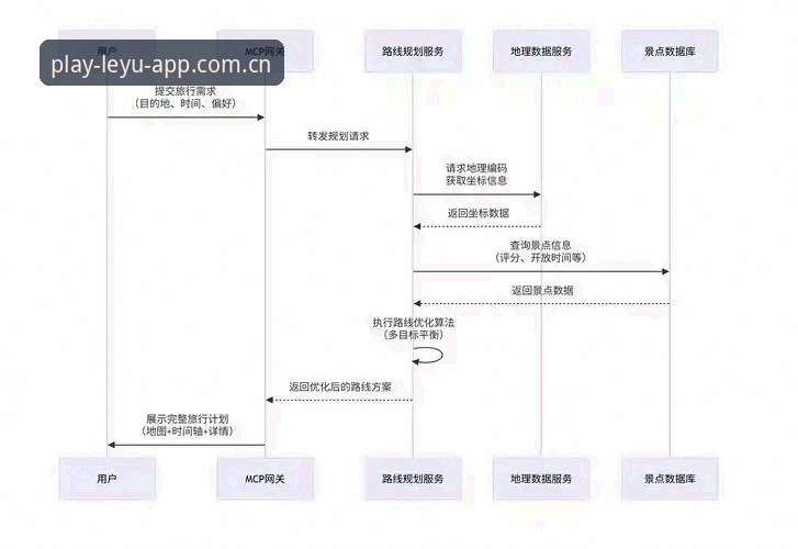 乐鱼体育平台注册登录全流程操作教程：从下载到实战的完整指南